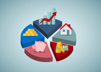 Asset allocation dividing an investment portfolio among different asset categories.